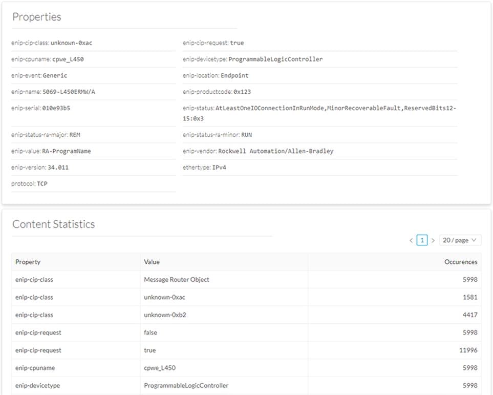 Graphical user interface, text, application, tableDescription automatically generated