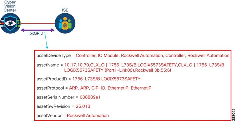 A screenshot of a computerDescription automatically generated with medium confidence
