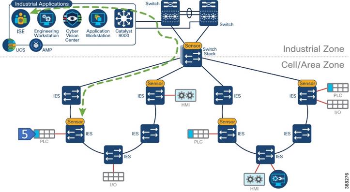 DiagramDescription automatically generated