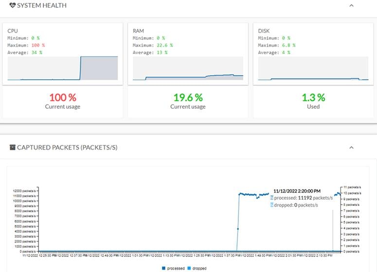 Graphical user interface, applicationDescription automatically generated