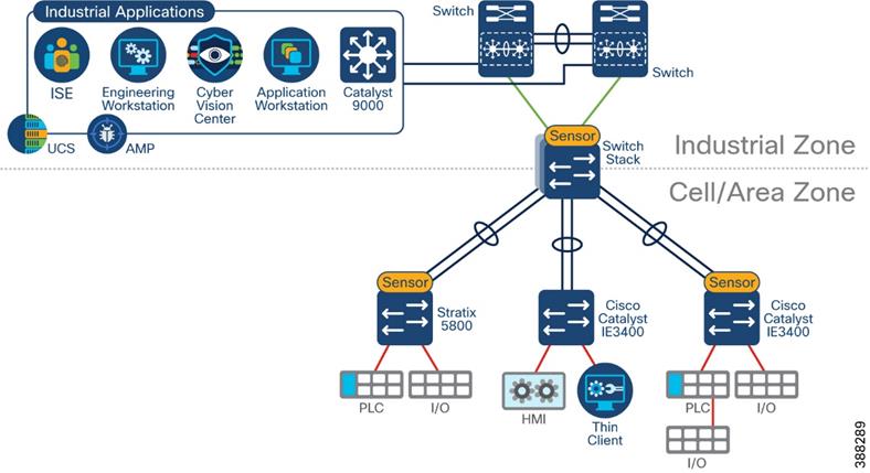 DiagramDescription automatically generated