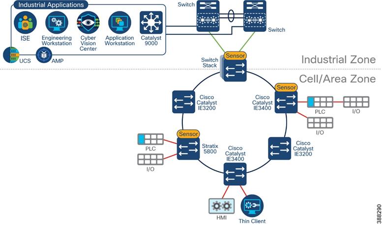 DiagramDescription automatically generated