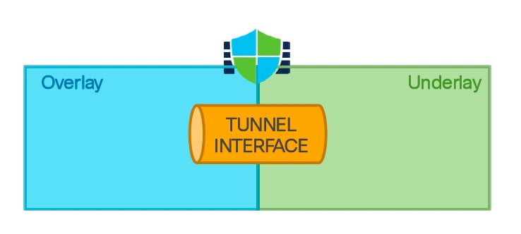 A blue and green rectangular box with a yellow tubeAI-generated content may be incorrect.