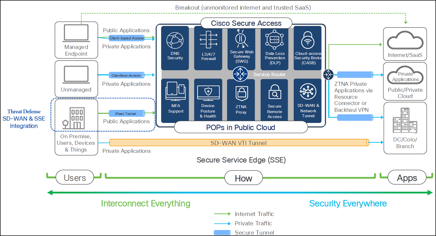 A screenshot of a computerAI-generated content may be incorrect.