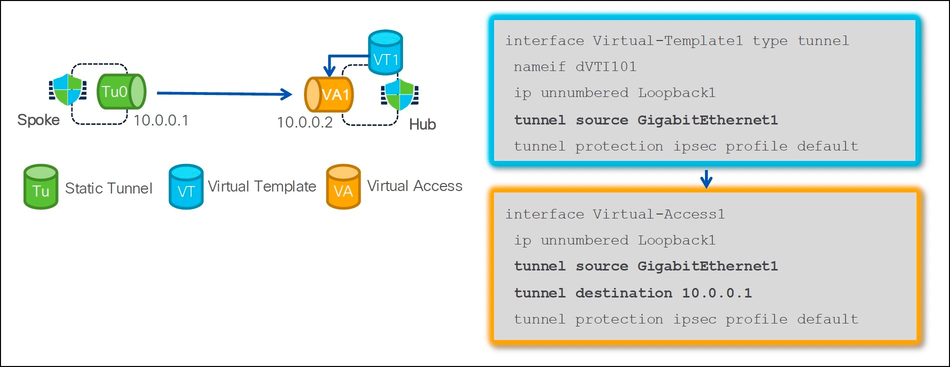 A screenshot of a computerAI-generated content may be incorrect.