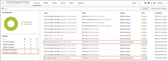 A screenshot of a computerAI-generated content may be incorrect.