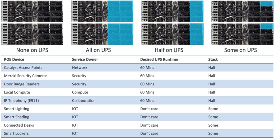 A screenshot of a computer serverDescription automatically generated