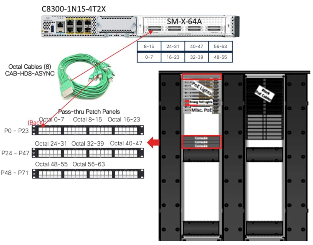 A computer server with a cableDescription automatically generated with medium confidence