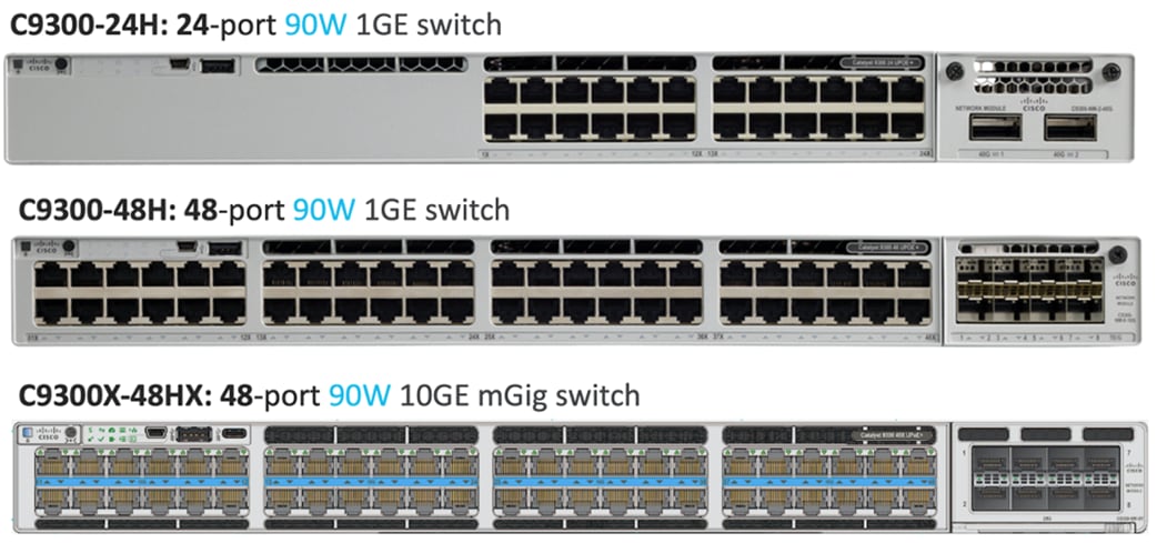 A close-up of a switchDescription automatically generated