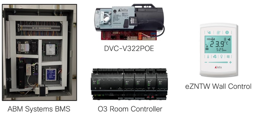 Several electronic componentsDescription automatically generated with medium confidence