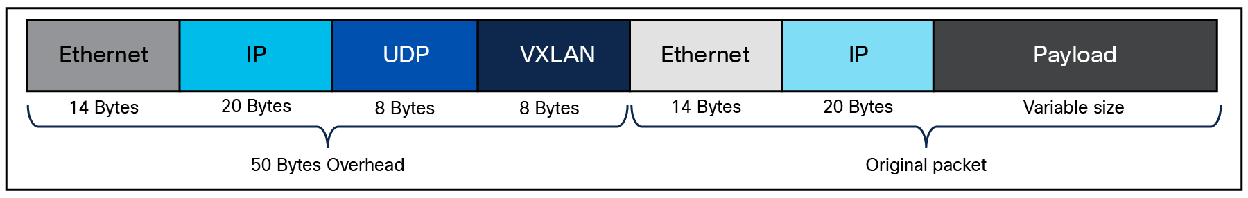 Related image, diagram or screenshot