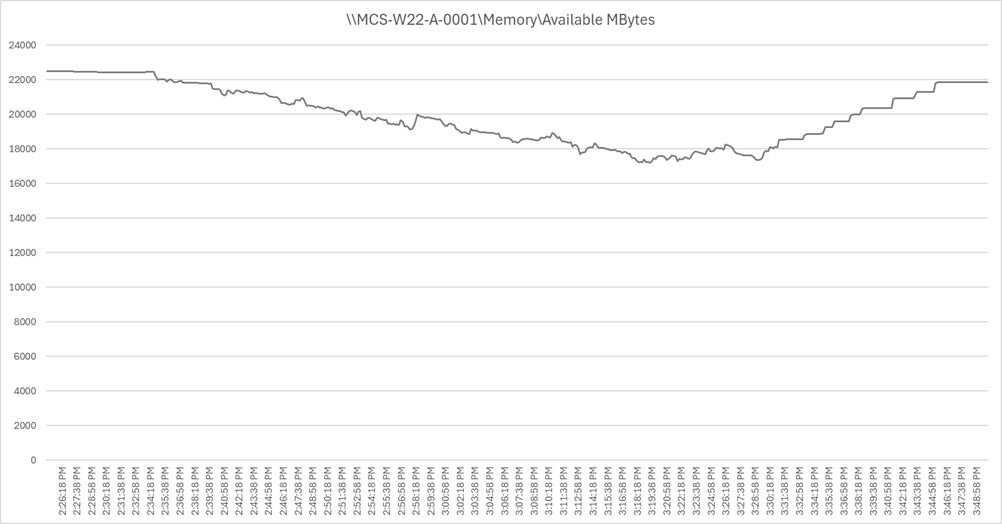 Related image, diagram or screenshot