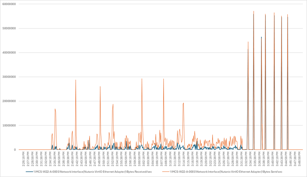 Related image, diagram or screenshot