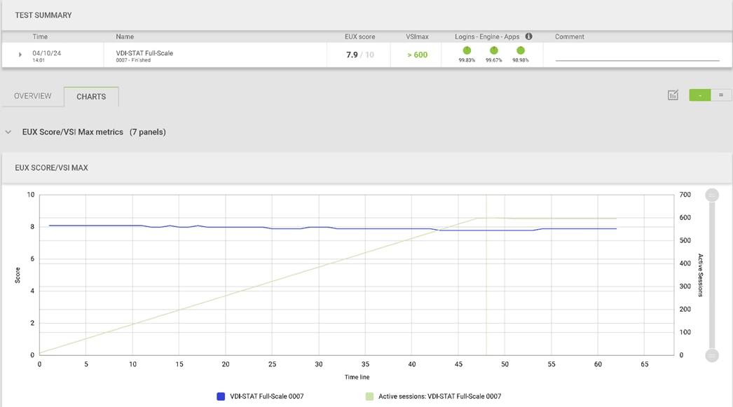 A screenshot of a computerDescription automatically generated