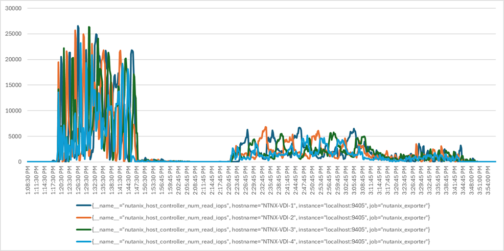 Related image, diagram or screenshot