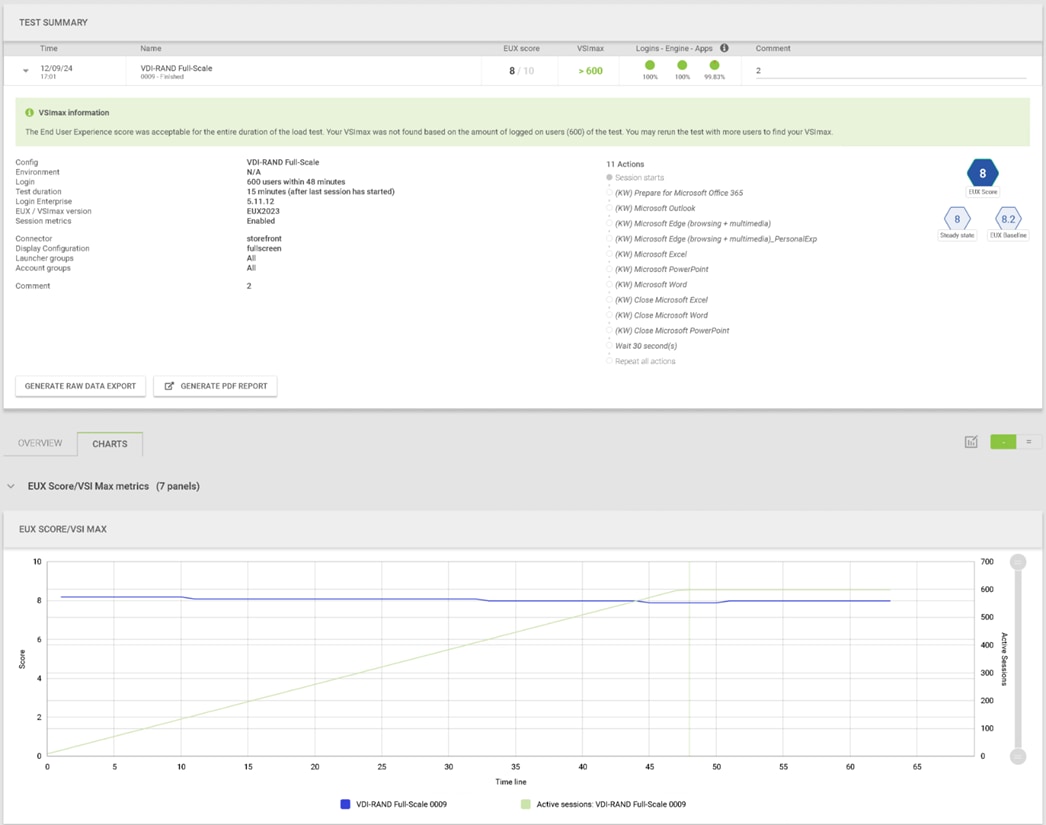 A screenshot of a computerDescription automatically generated