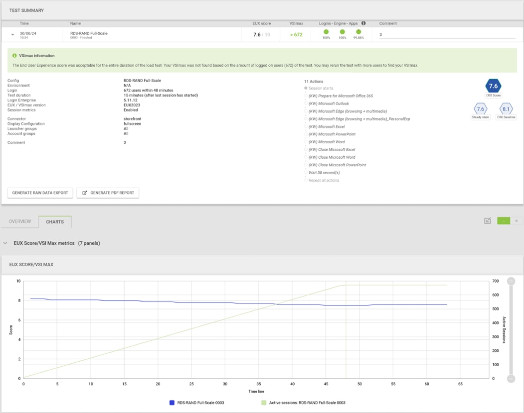 A screenshot of a computerDescription automatically generated