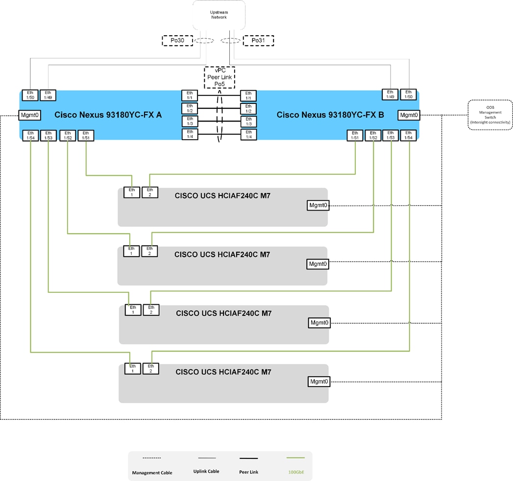 Related image, diagram or screenshot