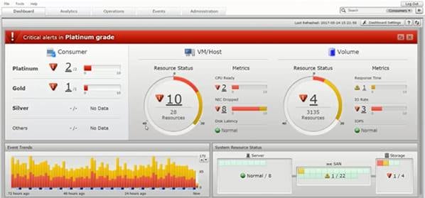 Related image, diagram or screenshot