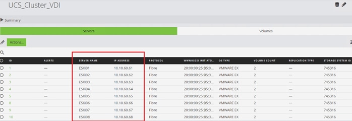 A screenshot of a computerDescription automatically generated