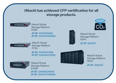 A close-up of a computerDescription automatically generated
