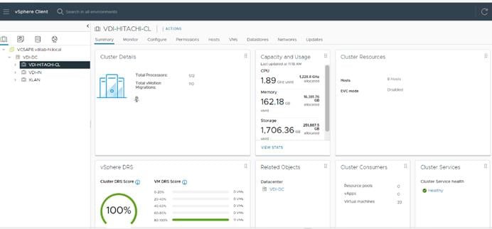 A screenshot of a computerDescription automatically generated