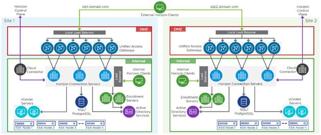 Graphical user interface, applicationDescription automatically generated