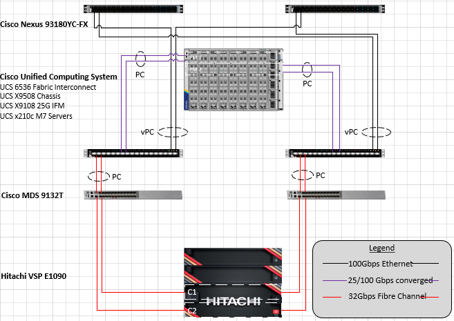 Related image, diagram or screenshot