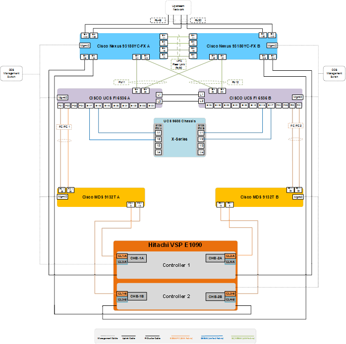 Related image, diagram or screenshot
