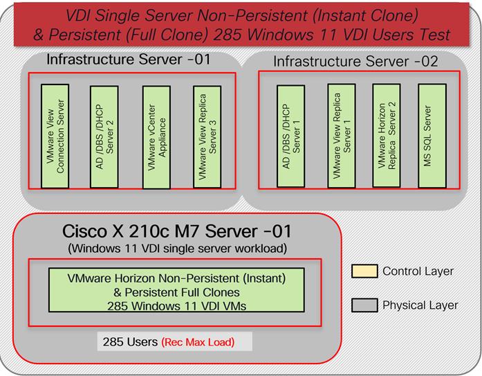 A screenshot of a computerDescription automatically generated