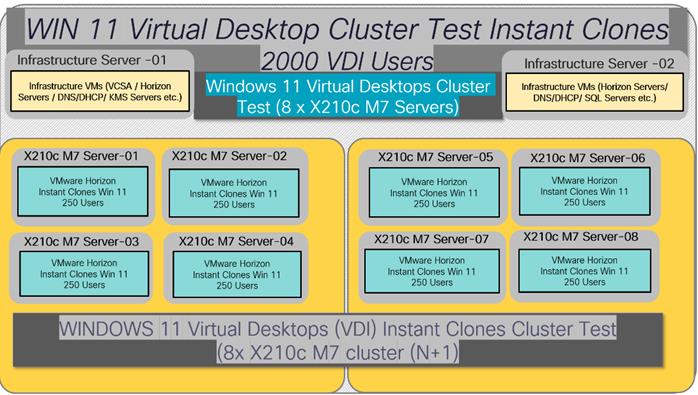 A screenshot of a computer programDescription automatically generated