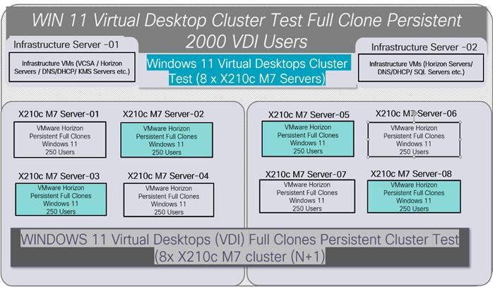 A screenshot of a computerDescription automatically generated