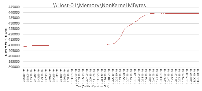 Related image, diagram or screenshot