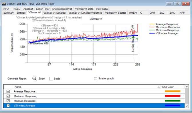 A screenshot of a computerDescription automatically generated