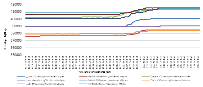 Related image, diagram or screenshot