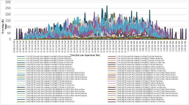 Related image, diagram or screenshot
