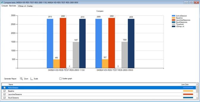 A screenshot of a computerDescription automatically generated