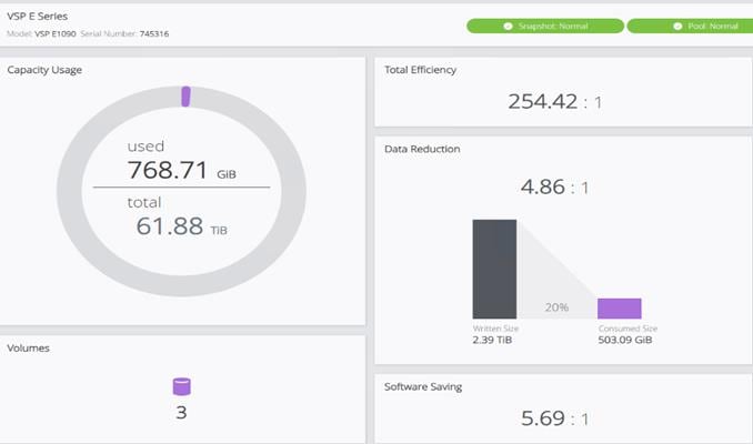 Related image, diagram or screenshot