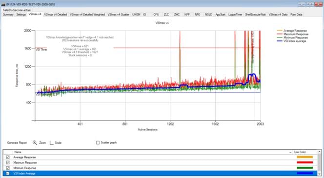 Related image, diagram or screenshot