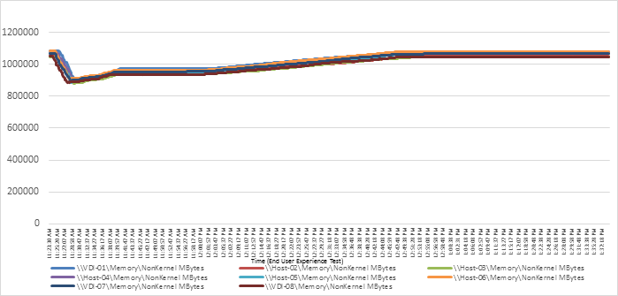 Related image, diagram or screenshot