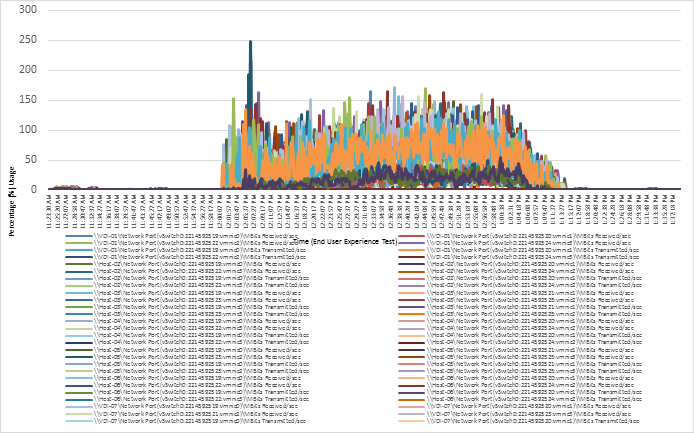 Related image, diagram or screenshot