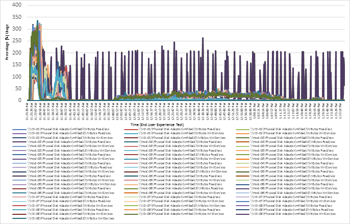Related image, diagram or screenshot