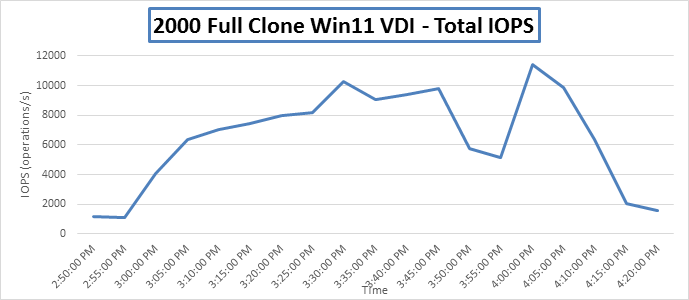 Related image, diagram or screenshot