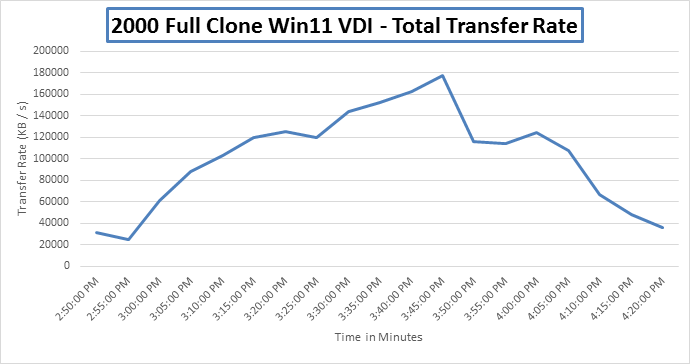 Related image, diagram or screenshot