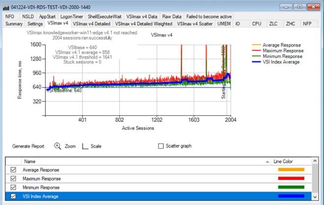 A screenshot of a computerDescription automatically generated