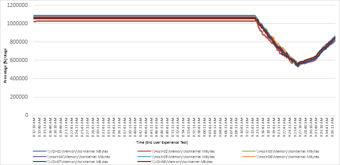 Related image, diagram or screenshot