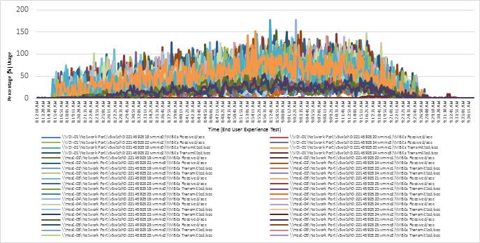 Related image, diagram or screenshot
