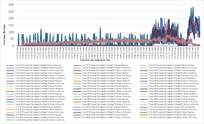 Related image, diagram or screenshot