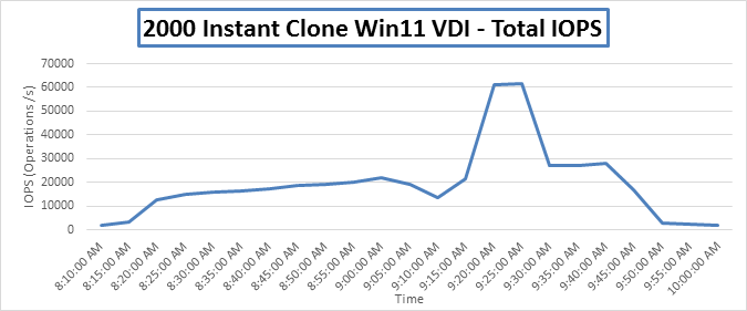 Related image, diagram or screenshot