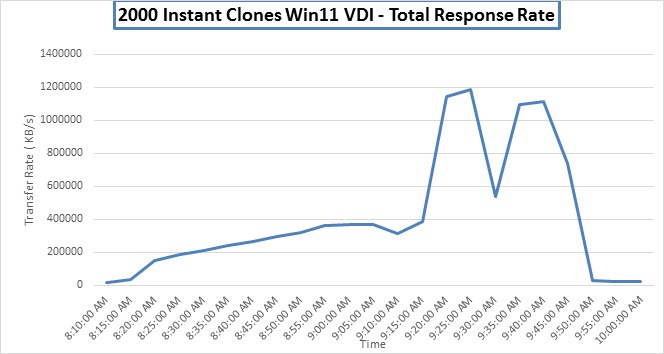 Related image, diagram or screenshot